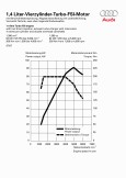 Eficiencia y prestaciones en el nuevo motor 1.4 TFSI del Audi A3