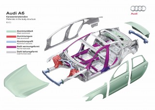 Audi a la vanguardia de la innovación en construcción ligera