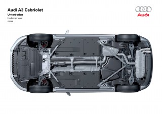 Audi A3 Cabriolet/Technik