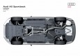 Audi A5 Sportback/Fahrzeugdaten