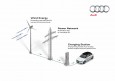 Audi balanced mobility