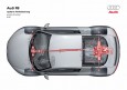 Audi R8/Technik