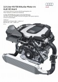 Motor Audi V6 BiTDI