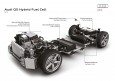 Q5-Hybrid-fuel cell