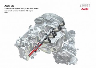Audi Q5/Fahrzeugdaten