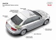 Audi S4/Vehicle data