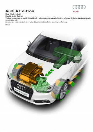 Audi A1 etron Dual Mode Hybrid