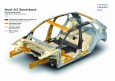 Audi A3 Sportback materiales