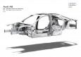 Audi 20 años de construcción ligera