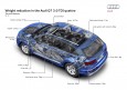 Audi Q7 construcción ligera