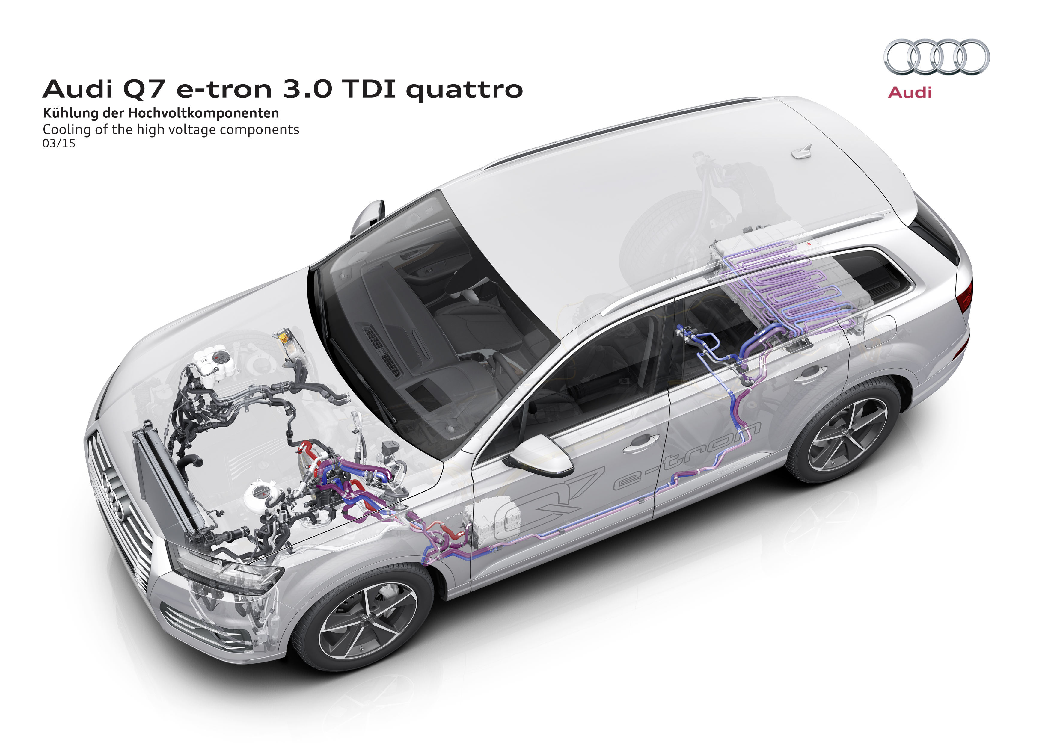 Nuevo Audi Q7 e-tron