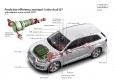 Asistente eficiencia Audi Q7_2