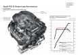 RS 6 competition motor D