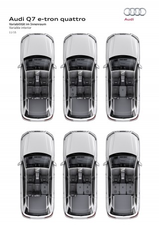 Audi Q7 e-tron TDI quattro