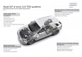 Audi Q7 e-tron 3.0 TDI quat