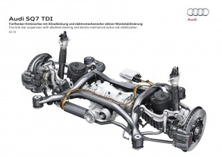 Audi SQ7 TDI