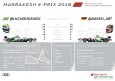 Formula E Marrakesh E-Prix 2018