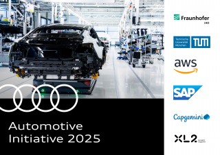 Automotive Initiative 2025