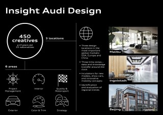 Audi TechTalk Design