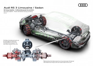 14 RS Limo Antriebsstrang Drift