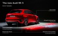 The new Audi RS 3