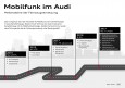 Mobile communication in Audi vehicles