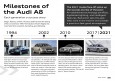 Milestones of the Audi A8