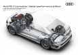Audi RS 3 Sedan performance edition