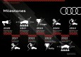 Audi previa Dakar 2023_19