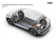 Audi Q4 Sportback e-tron 55 quattro