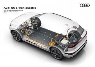 Audi Q6 e-tron quattro