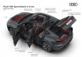 Audi Q6 Sportback e-tron