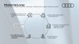 MaterialLoop