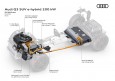 Audi Q3 SUV e-hybrid 200 kW - Drivetrain