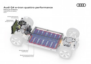 Audi Q4 e-tron quattro performance