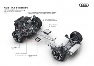 Audi A3 allstreet