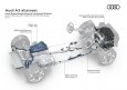 Audi A3 allstreet
