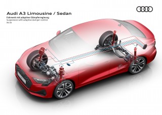Audi A3 Sedan