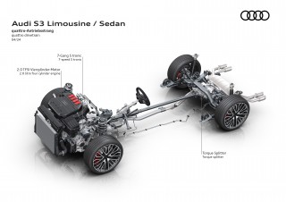 Audi S3 Sedan