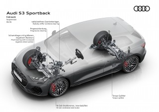 Audi S3 Sportback