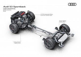 Audi S3 Sportback