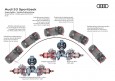 Audi S3 Sportback