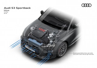 Audi S3 Sportback