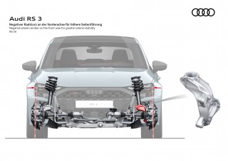 Audi RS 3 Sportback / Audi RS 3 Sedan