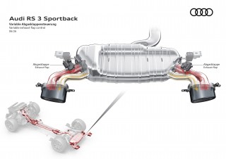 Audi RS 3 Sportback