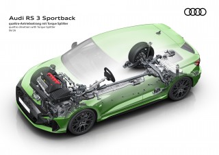 Audi RS 3 Sportback
