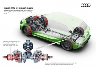 Audi RS 3 Sportback