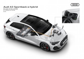 Audi A3 Sportback e-hybrid