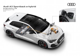Audi A3 Sportback e-hybrid