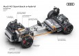 Audi A3 Sportback e-hybrid